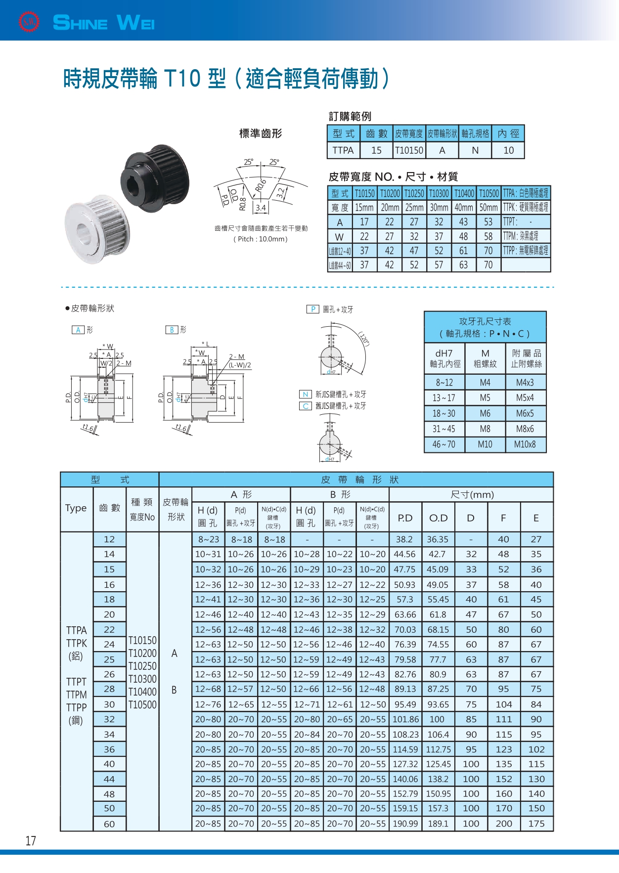 17(t10時規皮帶輪T10型