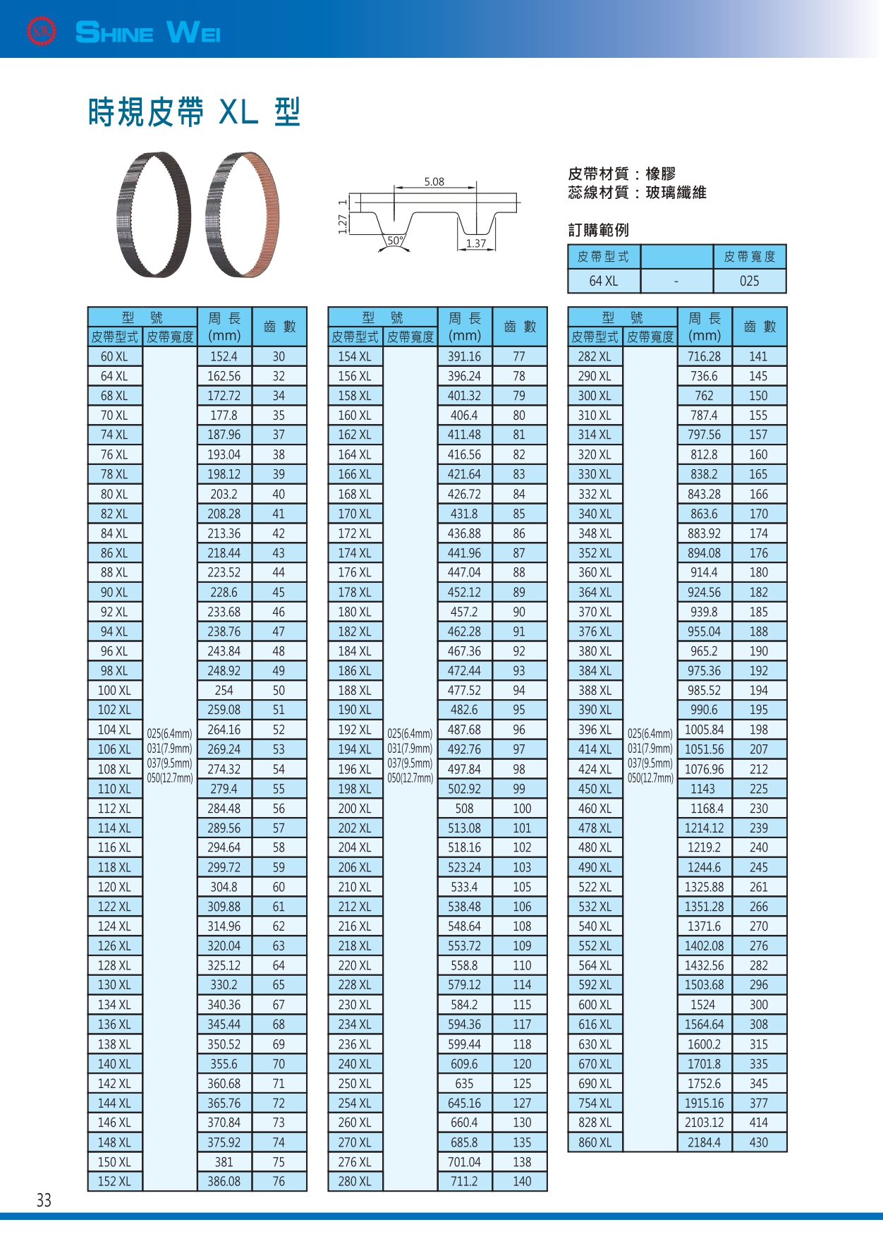 33(xl時規皮帶 Page 0001