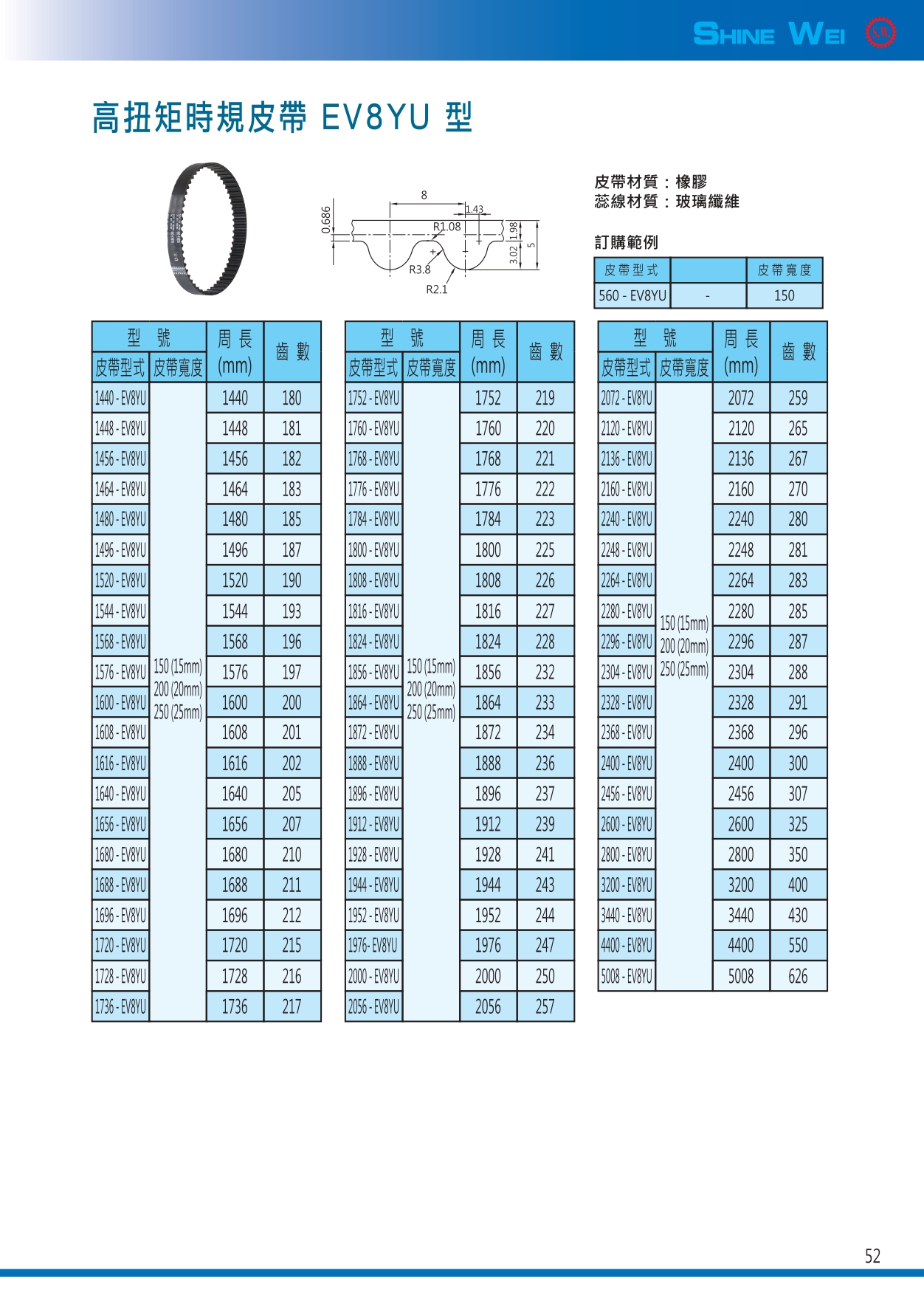 52(8yu時規皮帶