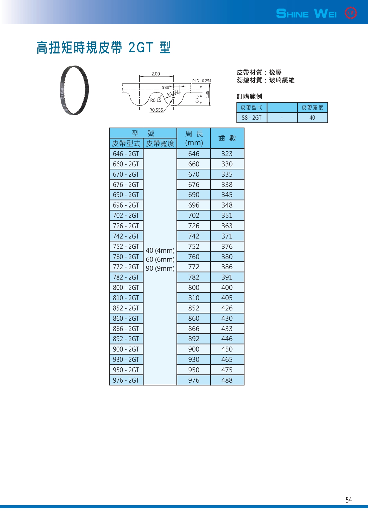 54(2gt時規皮帶