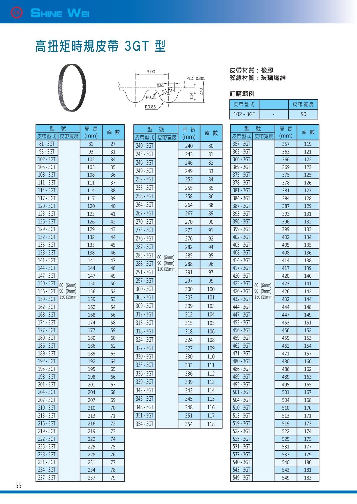 55(3gt時規皮帶