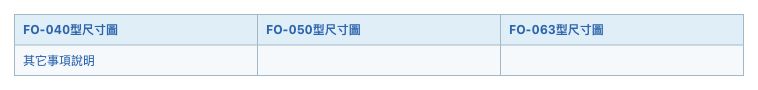FO-中空軸減速機(伺服專用) 規格表 1