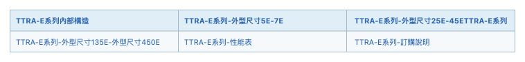 薄型 低背隙滾柱減速機 TTRA-E系列(電機直結式) 規格表 1
