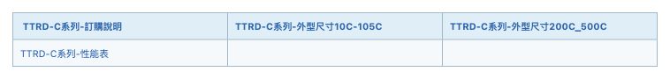 TTRD-C系列 薄型 低背隙滾柱減速機(電機直結式) 規格表 1