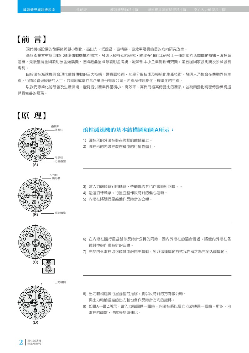 中負載滾柱減速機之前言及原理
