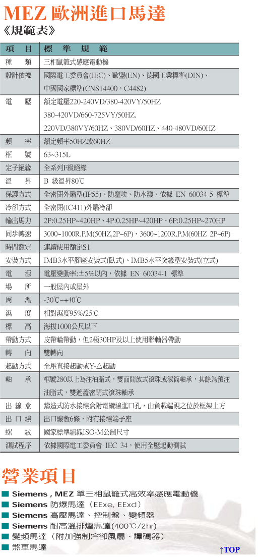 進口三相電動機(B3/B5/B14系列)規範表