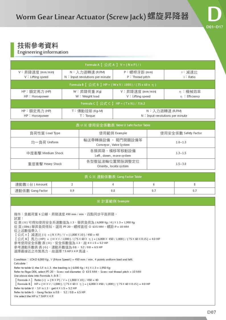 螺旋昇降機_技術參考資料