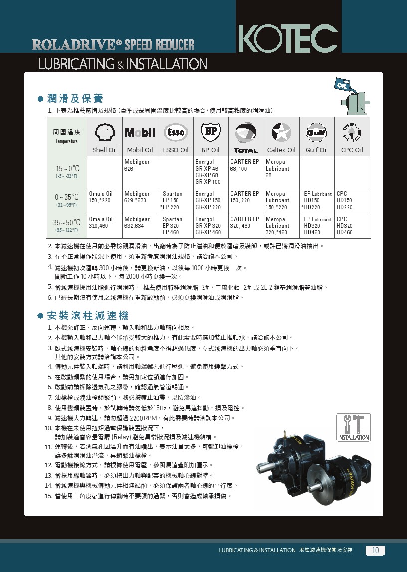 KOTEC滾柱減速機 安裝與保養